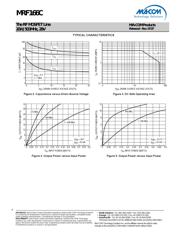 MRF-166C datasheet.datasheet_page 4