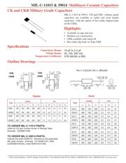 CK05BX470K datasheet.datasheet_page 1