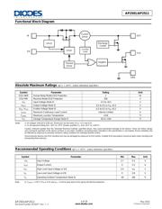 AP2511S-13 datasheet.datasheet_page 3