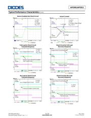 AP2511S-13 datasheet.datasheet_page 6