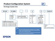 MC-306 32.7680K-A0:ROHS datasheet.datasheet_page 1