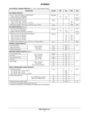 NTD80N02-1G datasheet.datasheet_page 2