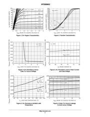 NTD80N02-1G datasheet.datasheet_page 3