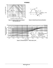 NTD80N02-1G datasheet.datasheet_page 5