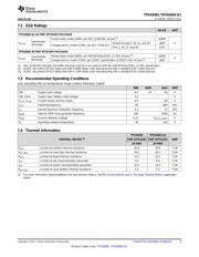 TPS92692PWPR datasheet.datasheet_page 5