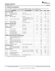 TPS92692PWPR datasheet.datasheet_page 6