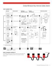 GKMD06 datasheet.datasheet_page 3