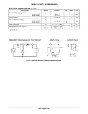 M1MA152WAT1G datasheet.datasheet_page 2