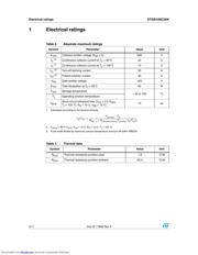 STGB10NC60K datasheet.datasheet_page 2