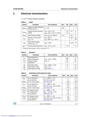 STGB10NC60K datasheet.datasheet_page 3