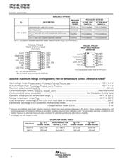 TPS2155IPWPG4 datasheet.datasheet_page 2