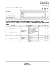 TPS2155IPWPG4 datasheet.datasheet_page 3