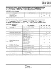 TPS2155IPWPG4 datasheet.datasheet_page 5