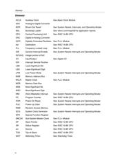 MSP430FG4617IZQWR datasheet.datasheet_page 4