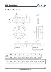 CZRU52C7V5 数据规格书 5