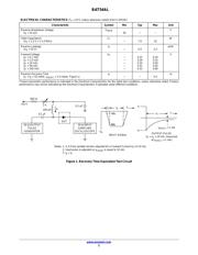 BAT54A-7 datasheet.datasheet_page 2