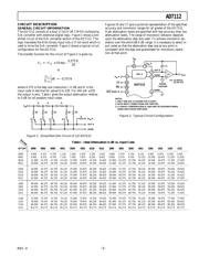 AD7112 datasheet.datasheet_page 6