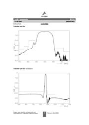 B39871B3715U410 datasheet.datasheet_page 5