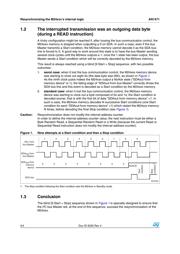 M95M01-RMN6TP datasheet.datasheet_page 2