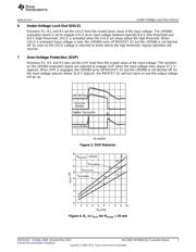 RURG5060 datasheet.datasheet_page 3