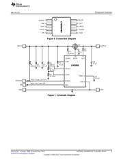 RURG5060 datasheet.datasheet_page 5