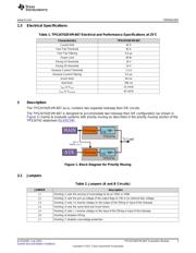 TPS24742EVM-667 datasheet.datasheet_page 3