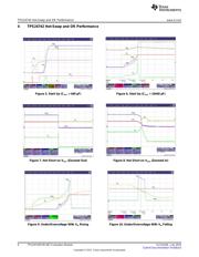 TPS24742EVM-667 datasheet.datasheet_page 6