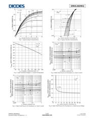 STTH5L06RL datasheet.datasheet_page 3