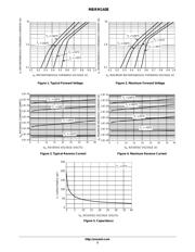MBRM140ET3 数据规格书 3