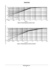 MBRM140ET3 数据规格书 4