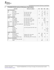 TPS40192EVM-001 datasheet.datasheet_page 3