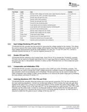 TPS40192EVM-001 datasheet.datasheet_page 6