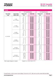 TSC6079 datasheet.datasheet_page 2