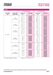 TSC6079 datasheet.datasheet_page 3