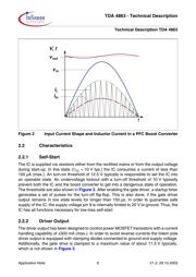 TDA4863GXUMA2 datasheet.datasheet_page 6