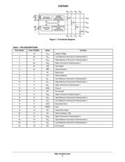 CAT5401YI-25-T2 数据规格书 3