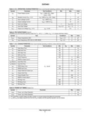 CAT5401YI-25-T2 数据规格书 6