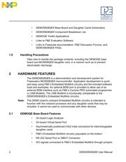 MC9S08QE16CWL datasheet.datasheet_page 6
