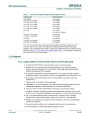 LPC2292FET144/00,5 数据规格书 5