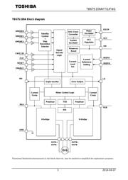 TB67S109AFTG,EL datasheet.datasheet_page 3