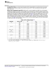 ADS1110A1IDBVT datasheet.datasheet_page 5