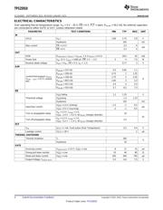 TPS25910RSAT 数据规格书 4