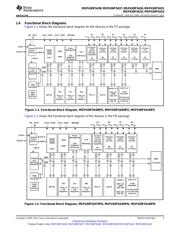 MSP430F47183IPZ datasheet.datasheet_page 3