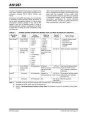 PIC18LF14K50-I/SO datasheet.datasheet_page 2