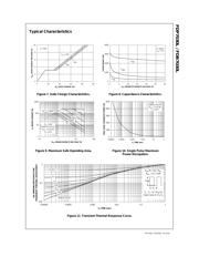 FDB7030L datasheet.datasheet_page 4