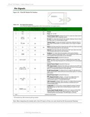 XT09-SI datasheet.datasheet_page 6