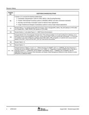 OMAP5910JGZG2 数据规格书 4