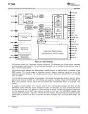 ISO106B datasheet.datasheet_page 2