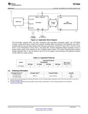 ISO106B datasheet.datasheet_page 3