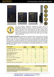 AT28BV256-20TU datasheet.datasheet_page 1